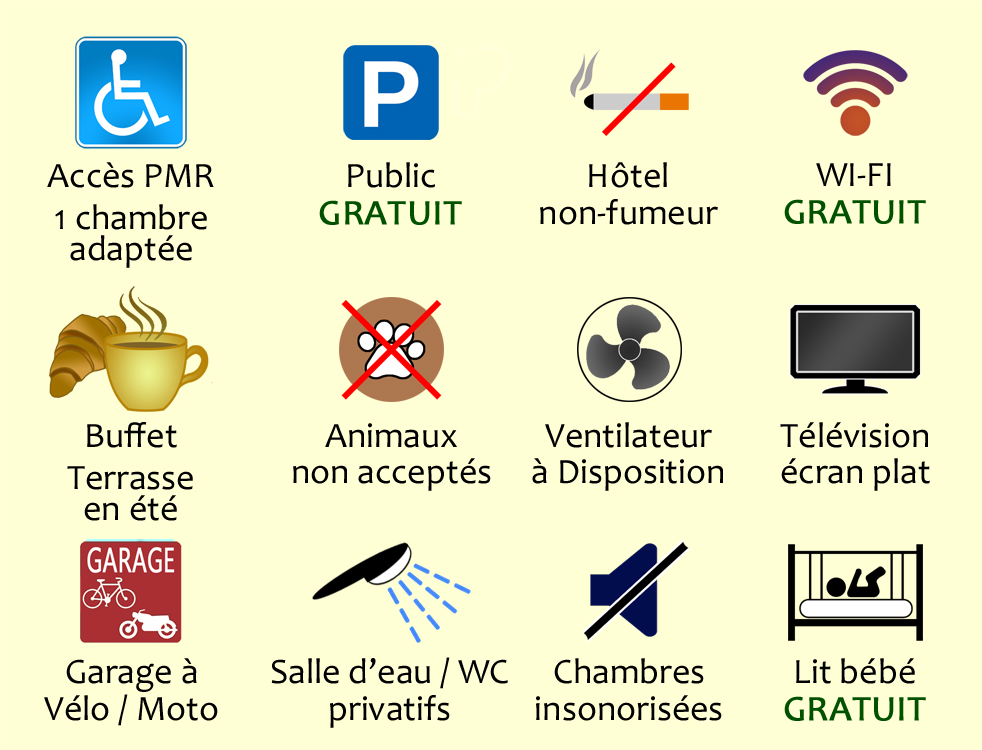 Pictogrammes
